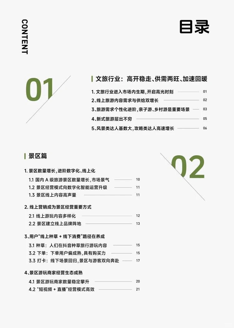 酒旅之景区游玩行业报告