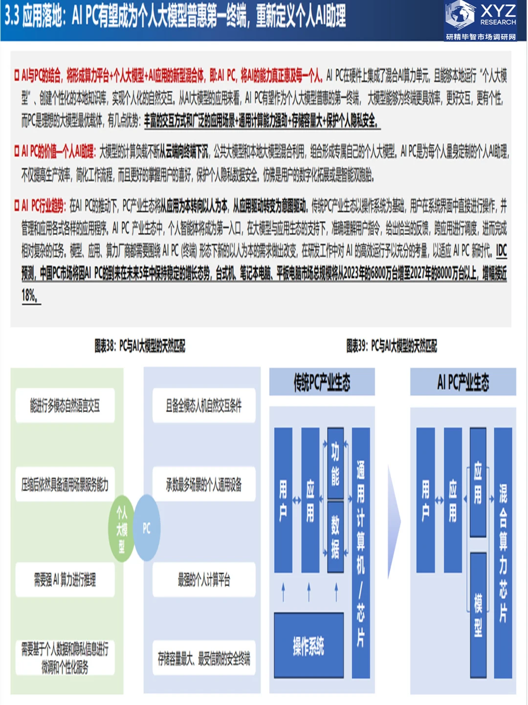 ?揭秘AI!人工智能行业调研报告?