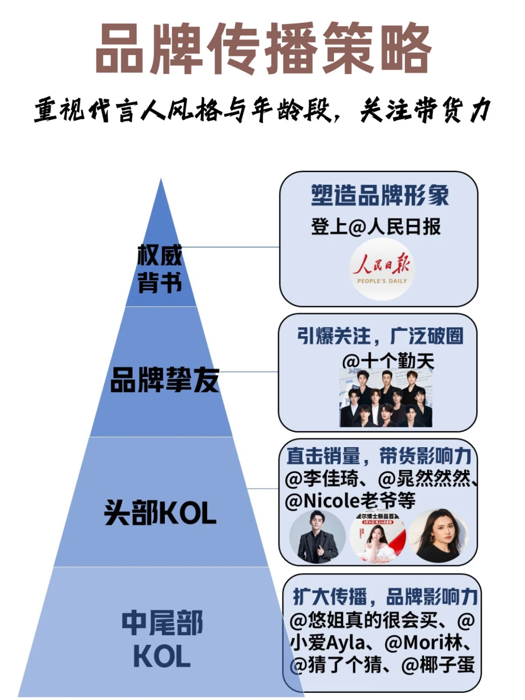 瑷尔博士|在科学叙事和情感叙事间的选择