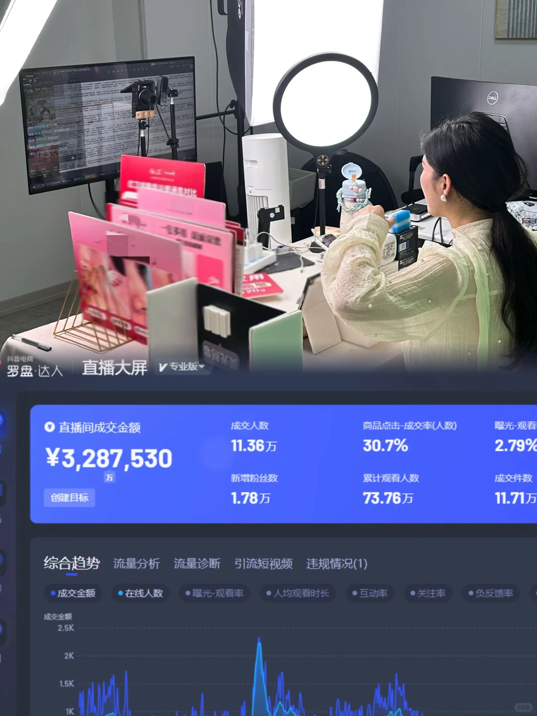 单场Gmv300w➕?靠谱的！代播❗️