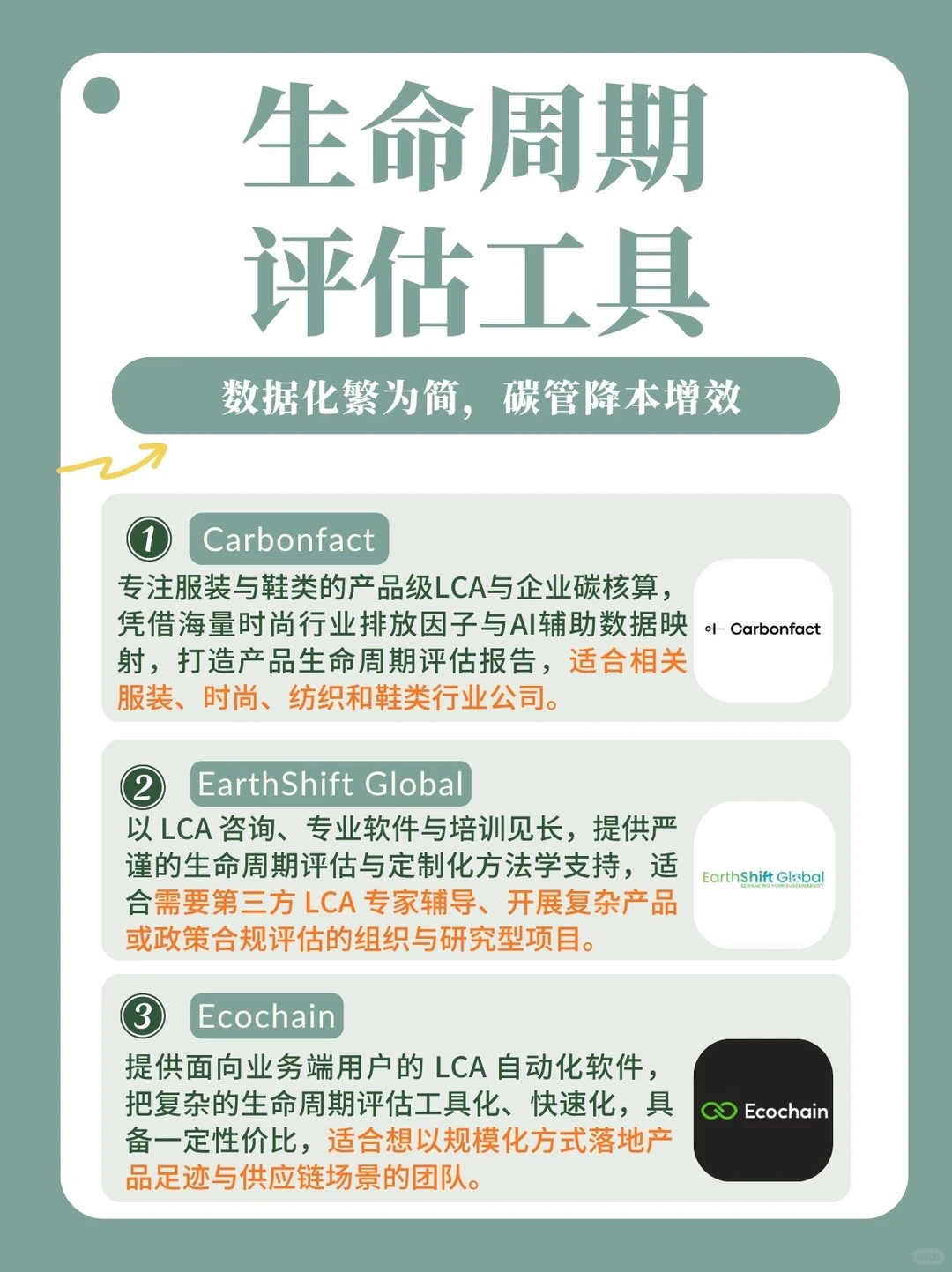 碳核算工具 | 5款LCA工具让数据化繁为简