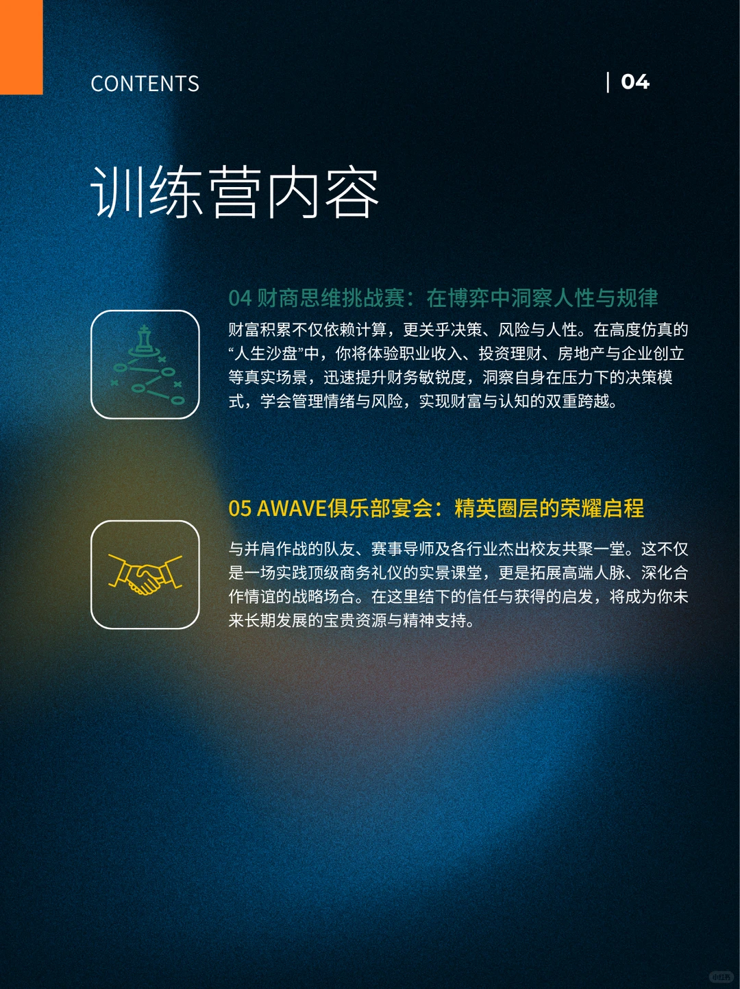 ? AWAVE 商业投资挑战赛 · 赛季预告