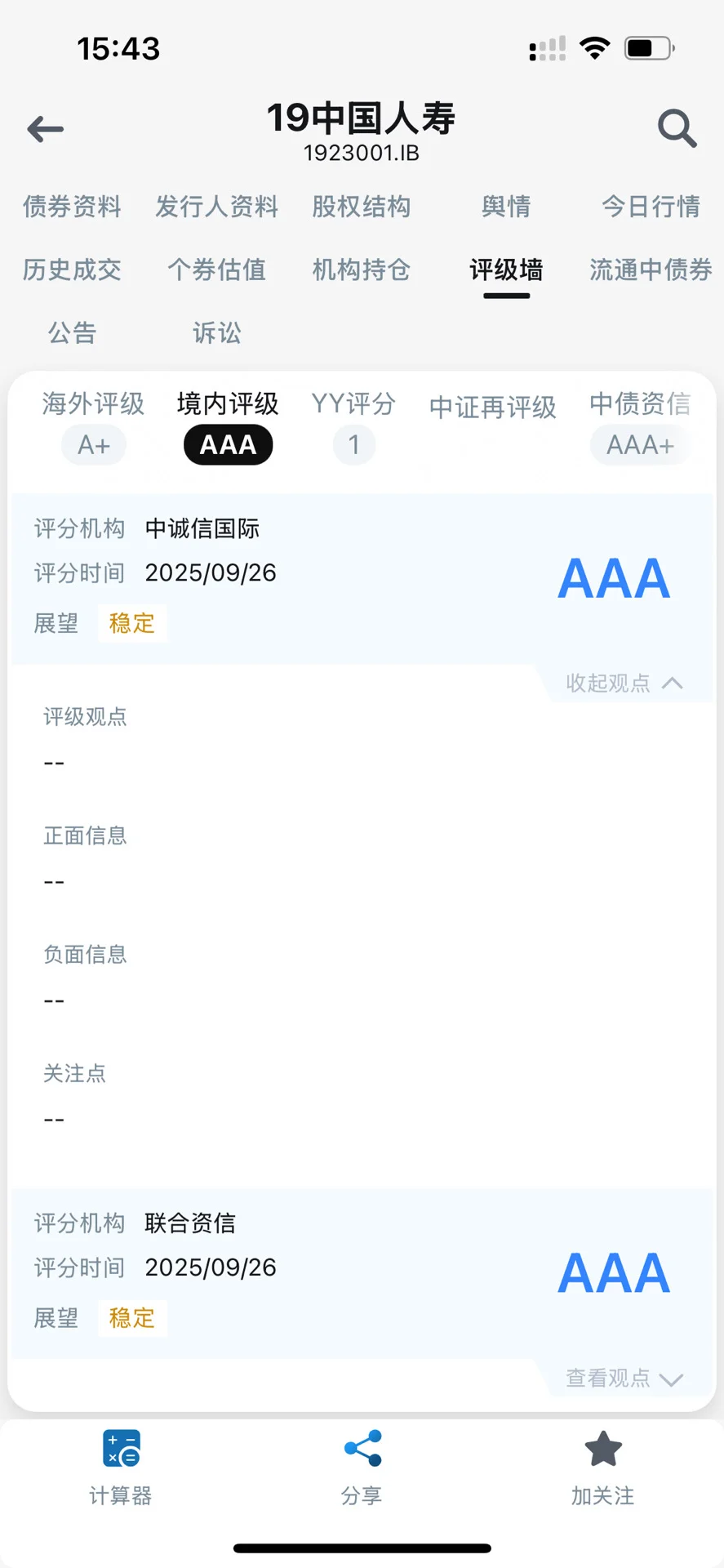 写授信报告賊好用的两个工具