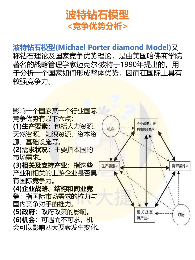 常用咨询分析工具模型