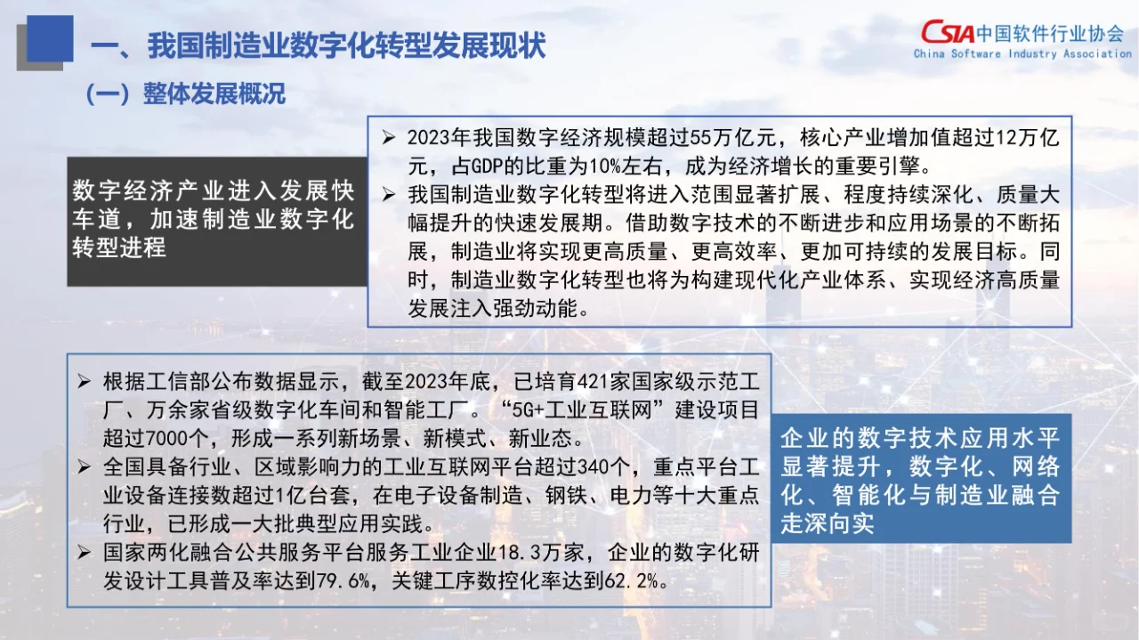 制造业数字化转型发展指数报告
