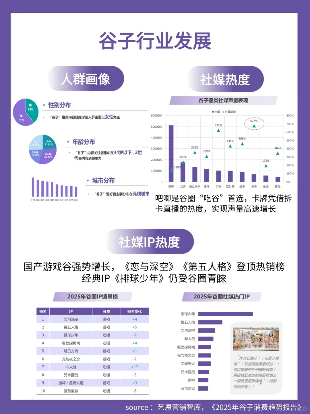 瑞幸×鬼灭之刃联名营销拆解：看?二次元文化