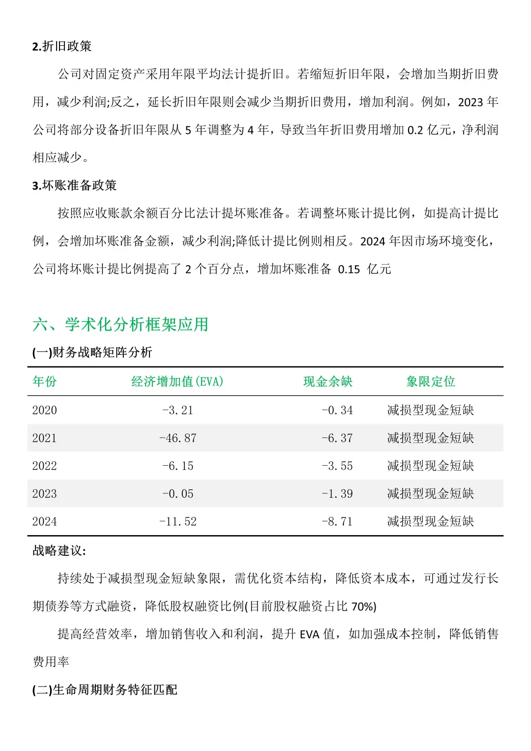 奈雪的茶财务分析报告来啦，真的不难?