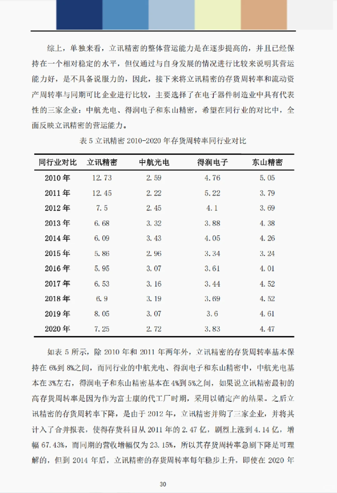文献131:高质量发展背景下立讯精密并购及其