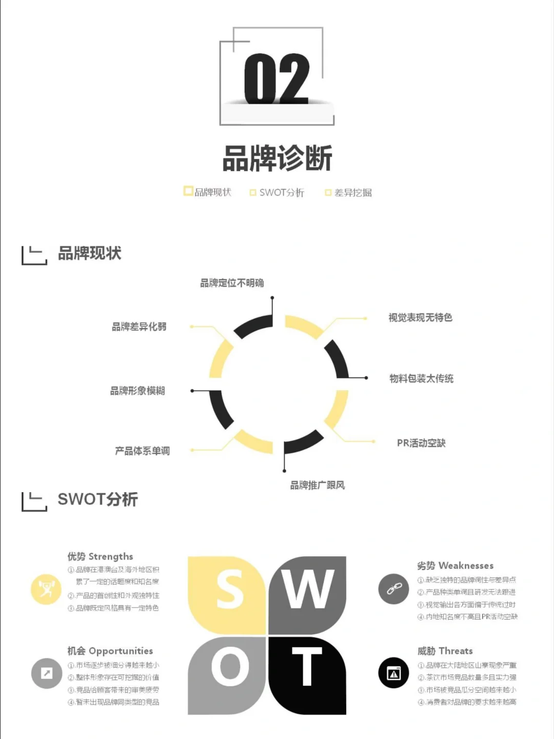 奶茶品牌丨行业分析&竞品分析