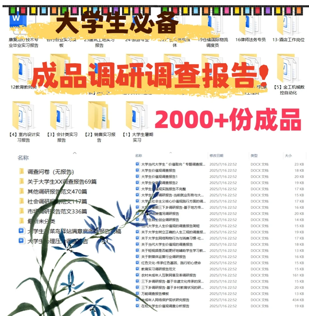 ?救命稻草!社会 / 市场调查报告成品!