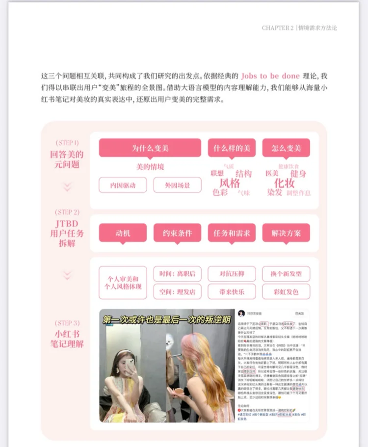 99页|2025年美妆个护行业需求洞察白皮书