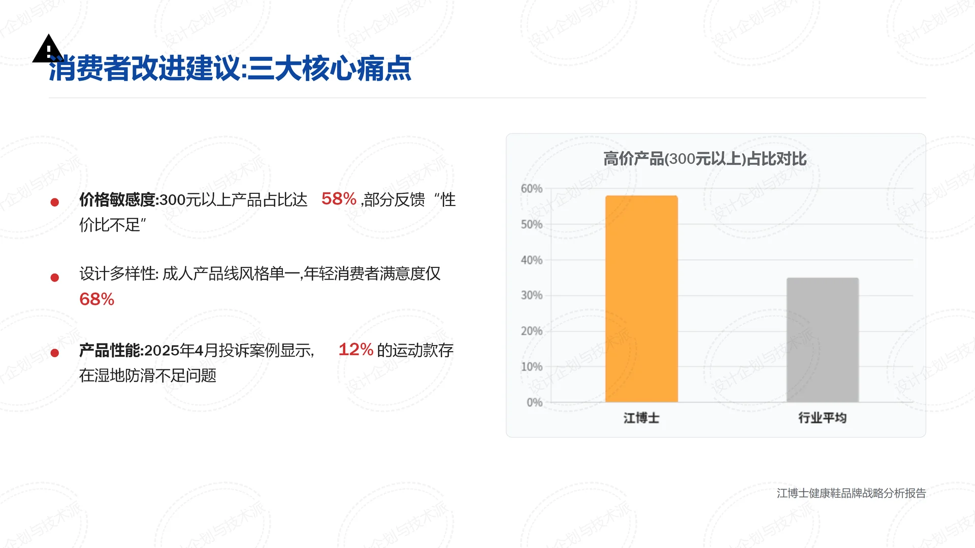 ?江博士健康鞋战略解析:优势挑战与未来
