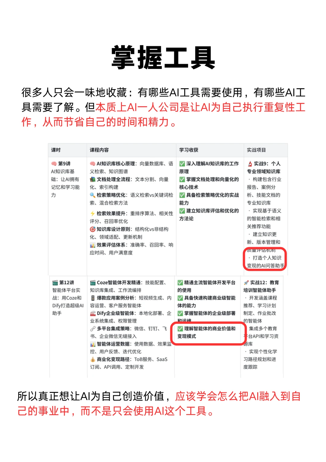 想做一人公司?完整SOP已经梳理好了!