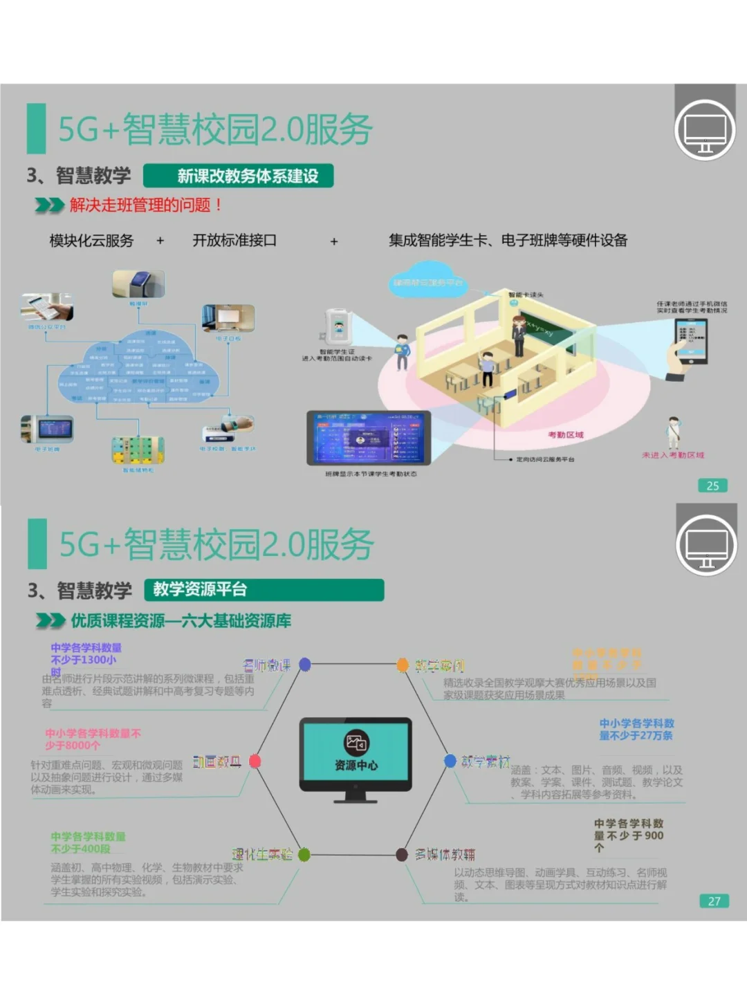 5G+智慧校园2.0建设解决方案