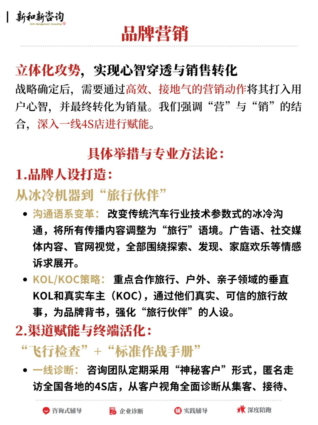 【管理咨询案例】我们如何帮车企月销20000+