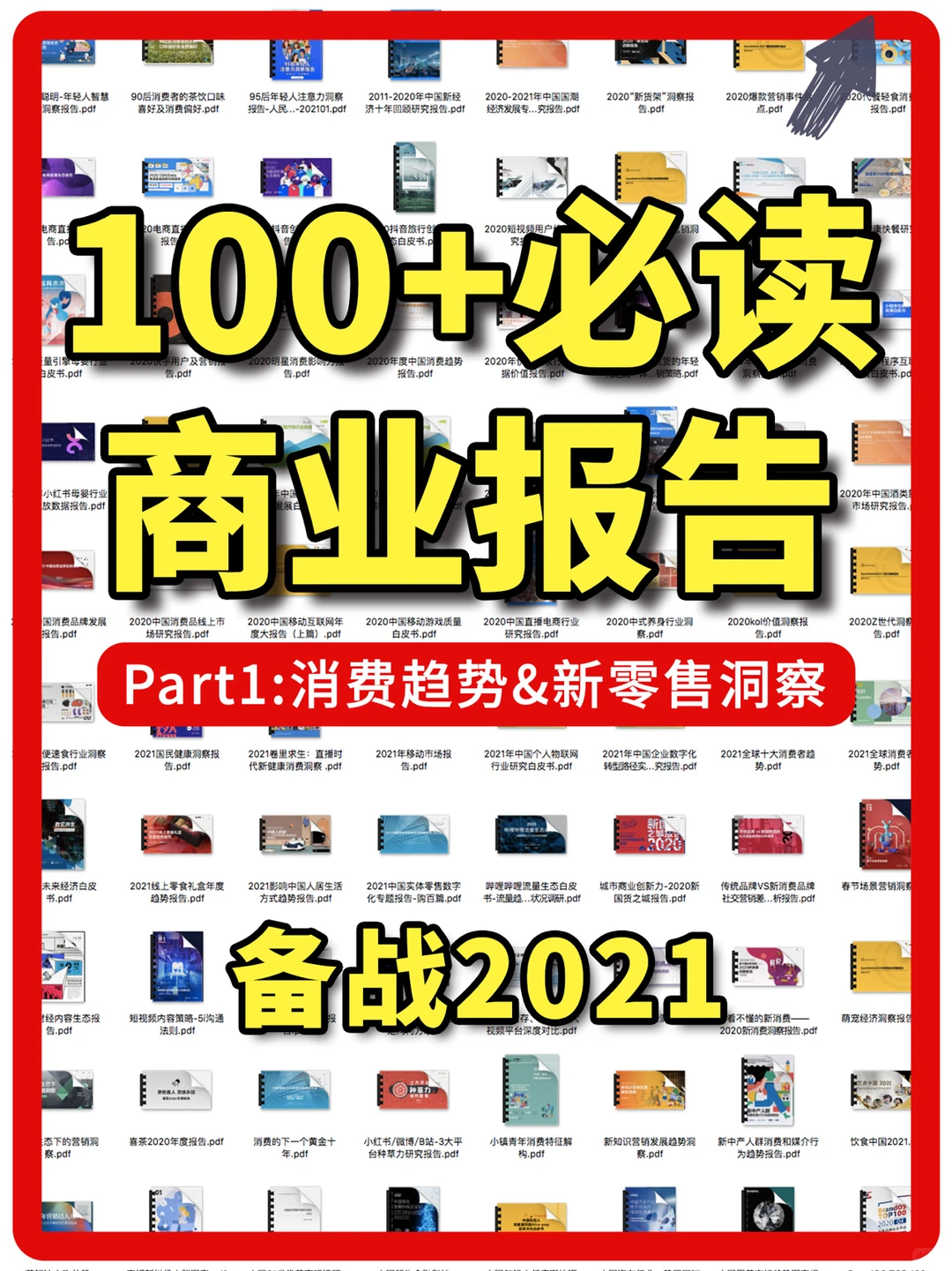 100+必读商业报告|消费趋势&新零售洞察分析
