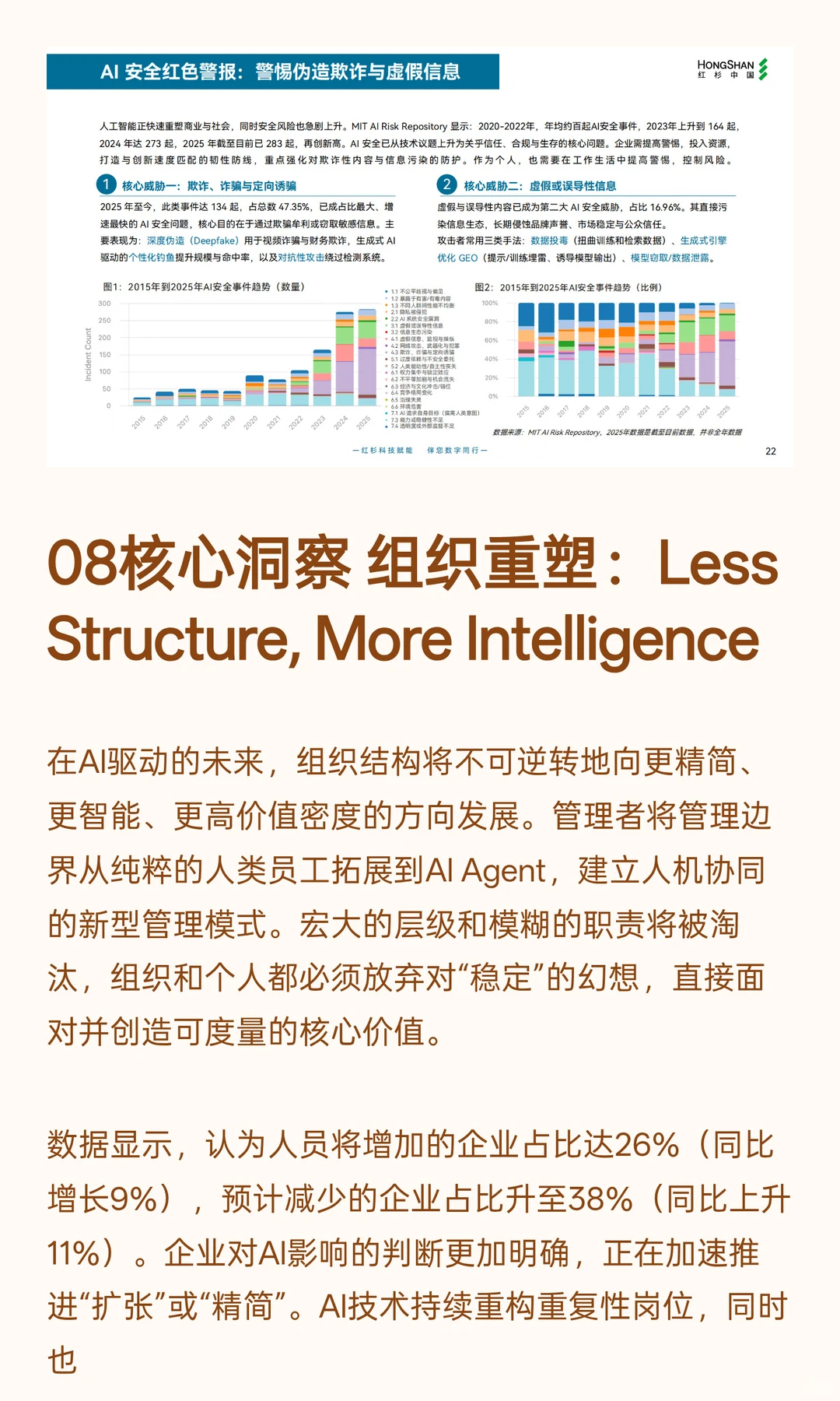 红杉中国企业数智化指南：从工具到伙伴