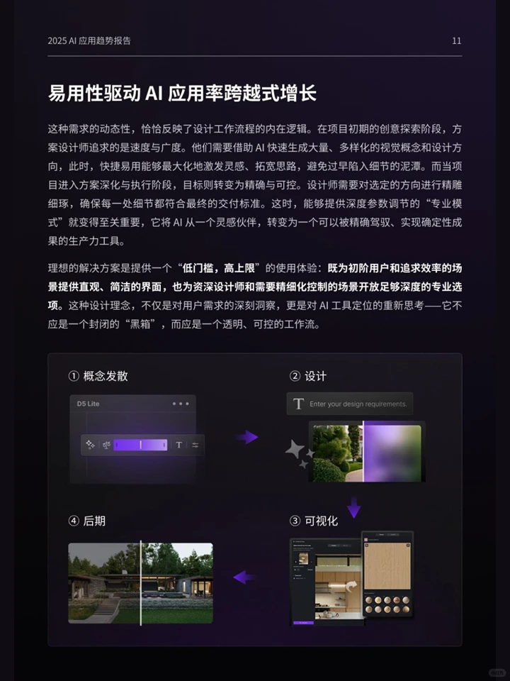 一篇报告洞察20255设计行业 AI 应用趋势