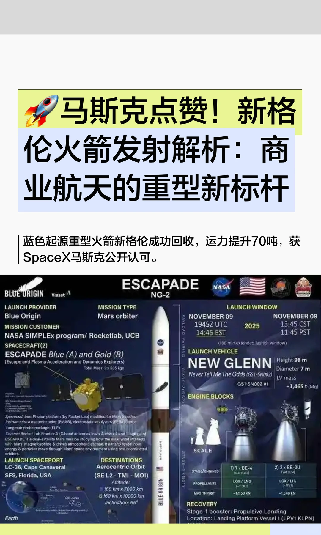 ?马斯克点赞!新格伦火箭发射解析:商业