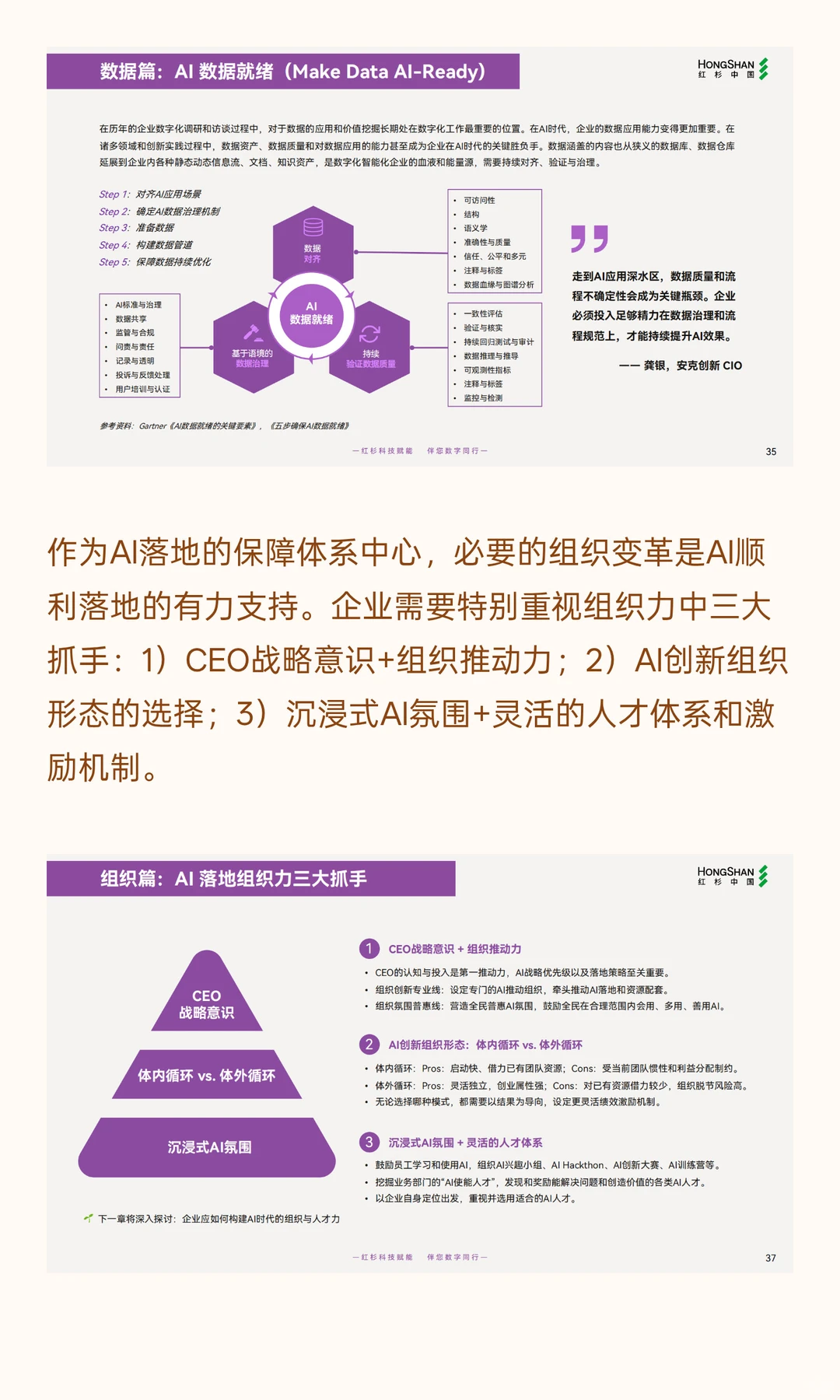 红杉中国企业数智化指南：从工具到伙伴