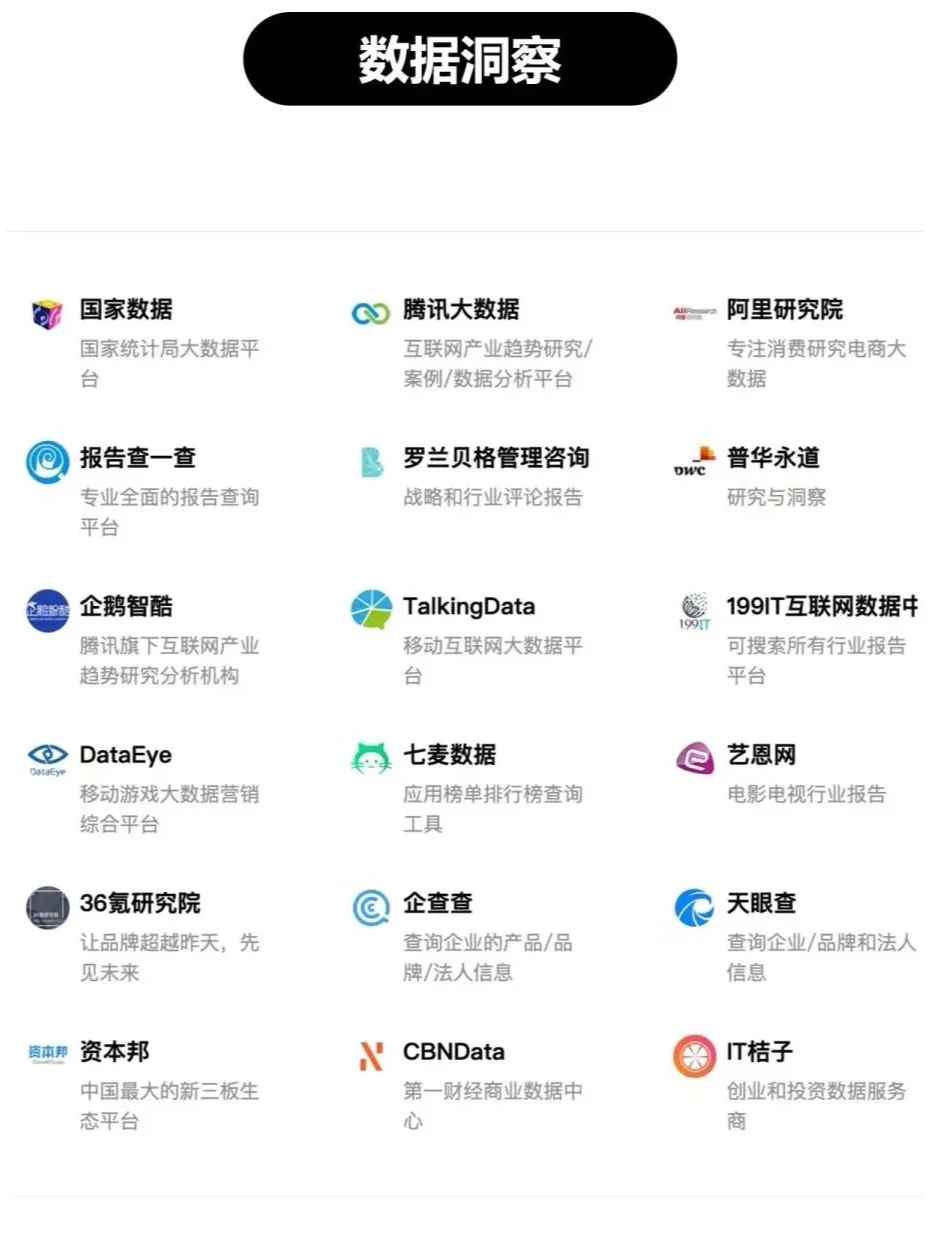 1分钟看会 市场洞察方法论