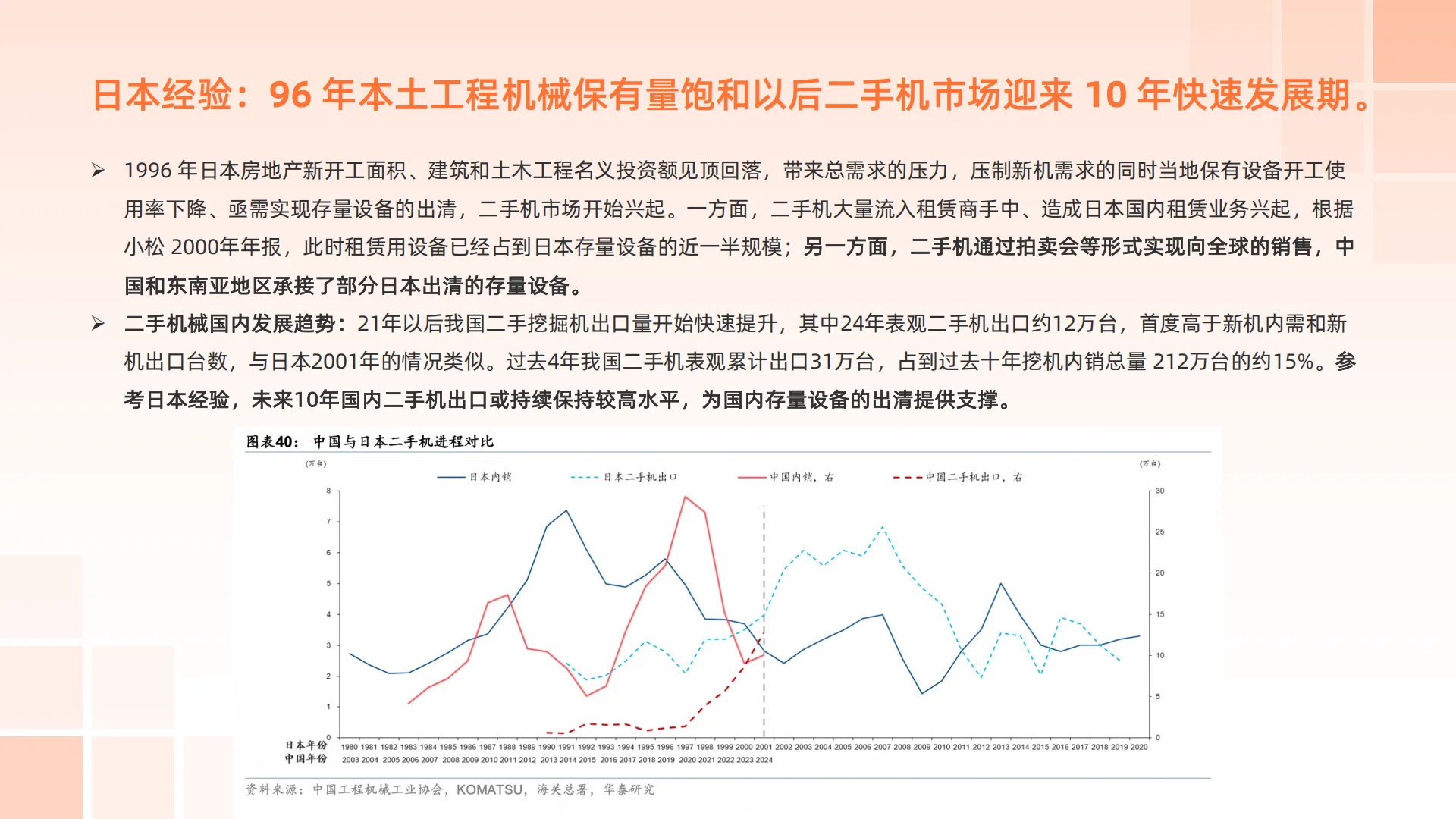 国货机械太争气了!2025年行业报告藏满商机✨