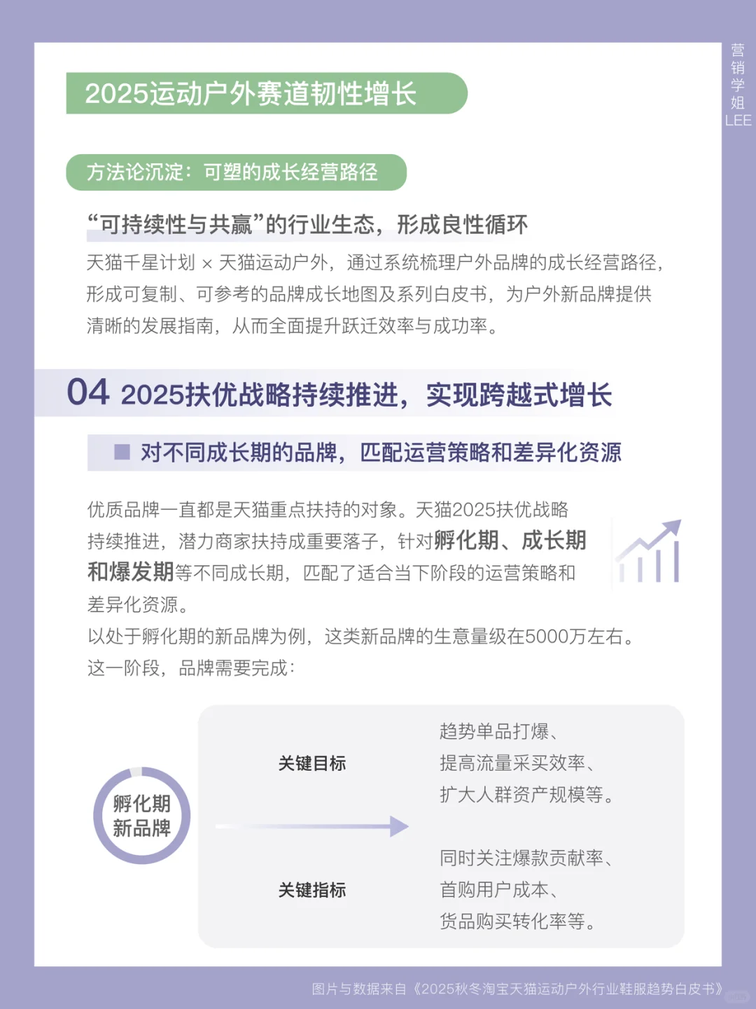 多元向外 | 2025户外赛道的增长潜力解读