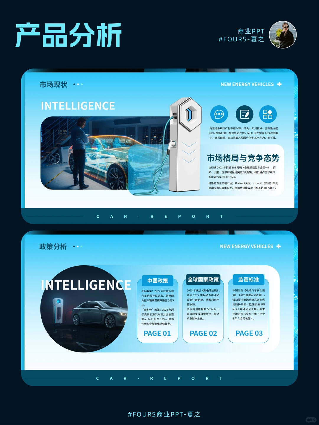 ✨新能源汽车行业分析 PPT 太香了！