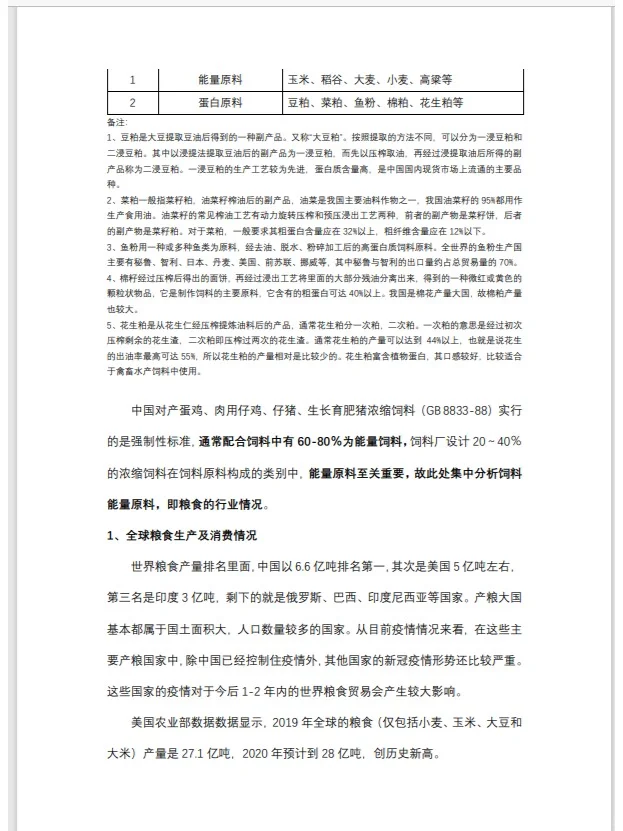 银行对公人写的粮食饲料行业分析报告（一）