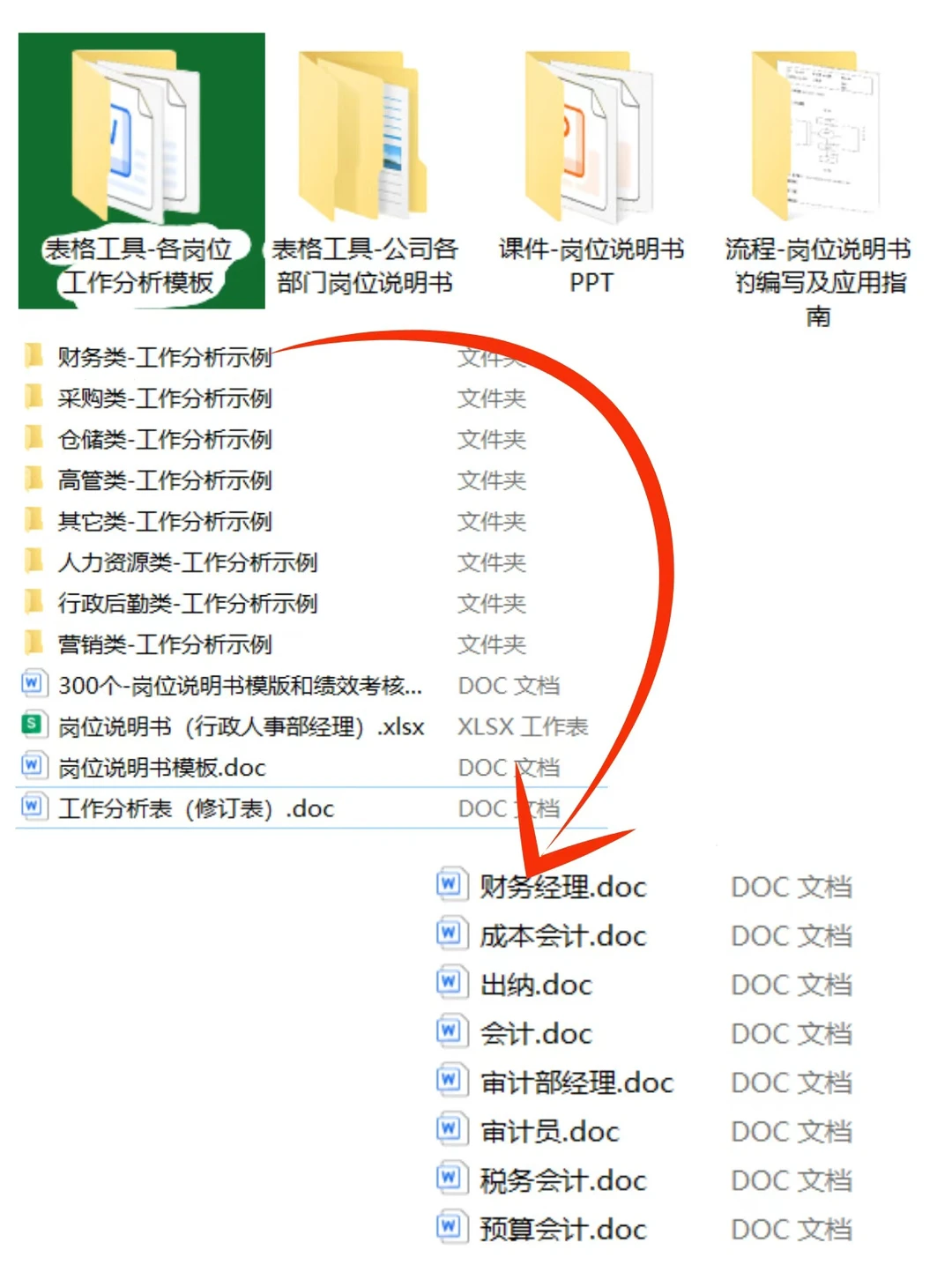 ?被岗位说明书折磨过的宝子举个手!