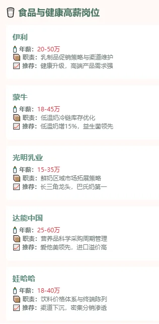原来tob销售这些行业这么高薪....