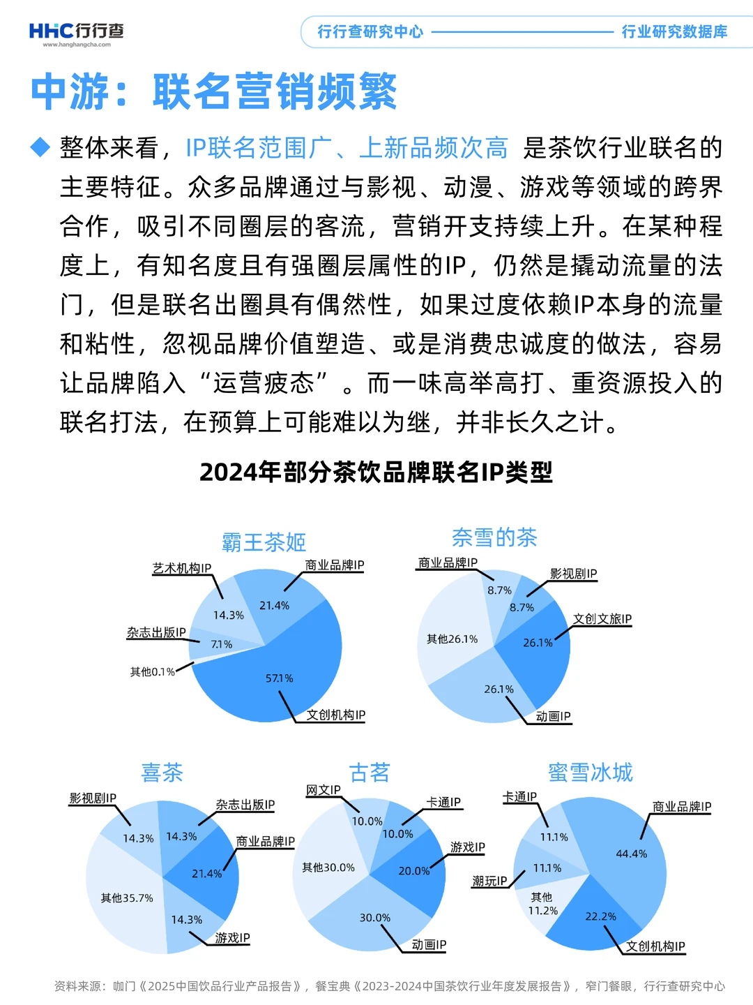 3分钟看懂行业：新式茶饮产业链中游分析