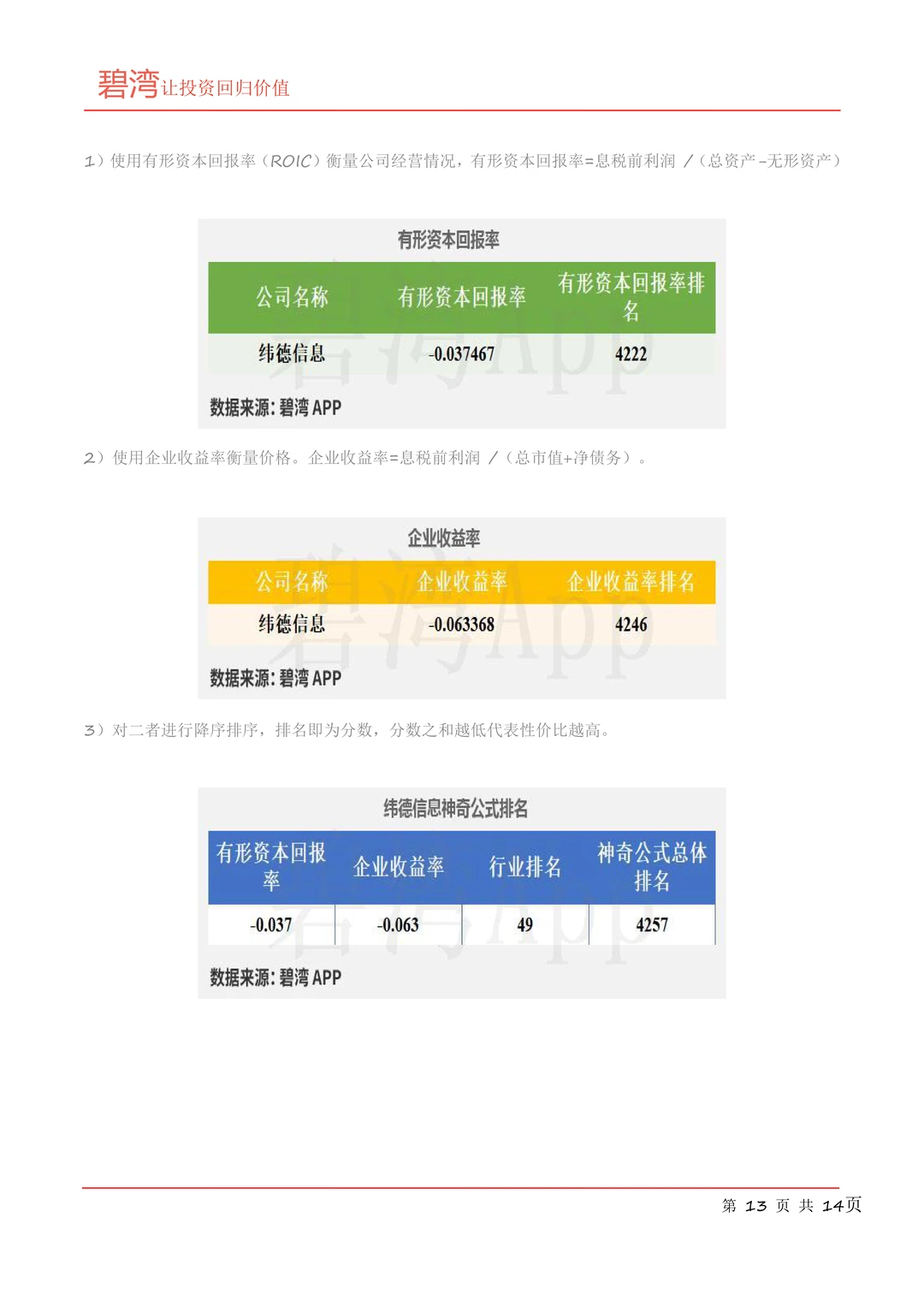 纬德信息(688171)2025年一季报解读