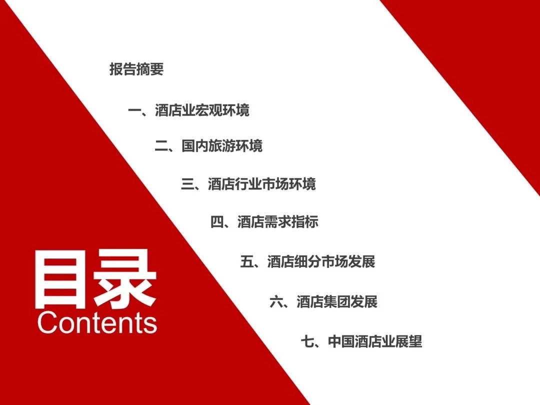 2025中国酒店行业白皮书