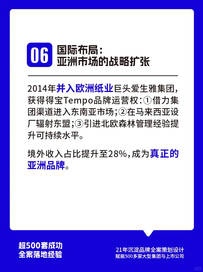 维达纸巾营销案例纸巾如何卖出200亿市值?