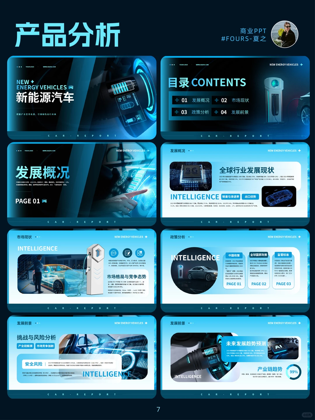 ✨新能源汽车行业分析 PPT 太香了！