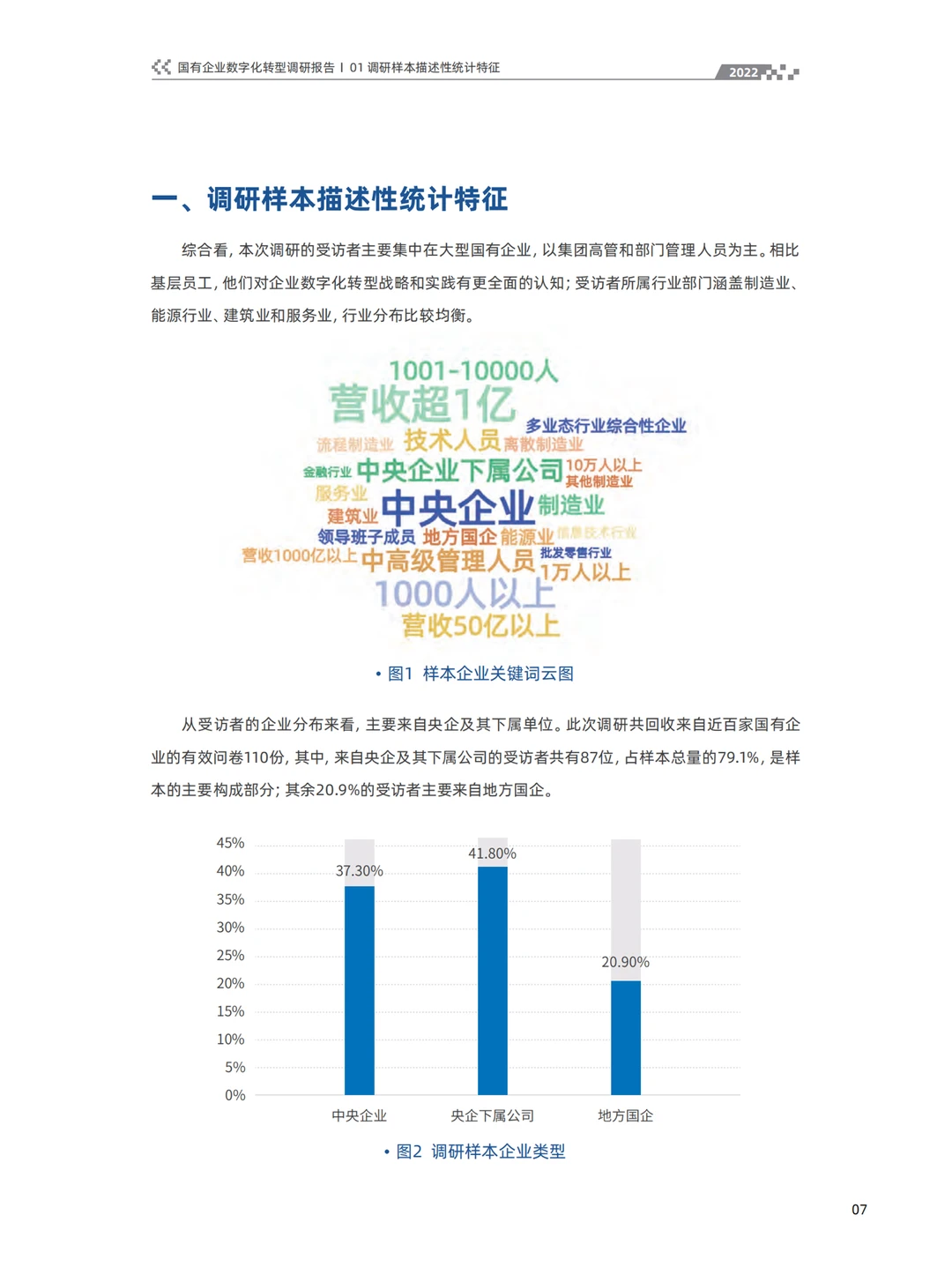 2022国有企业数字化转型调研报告