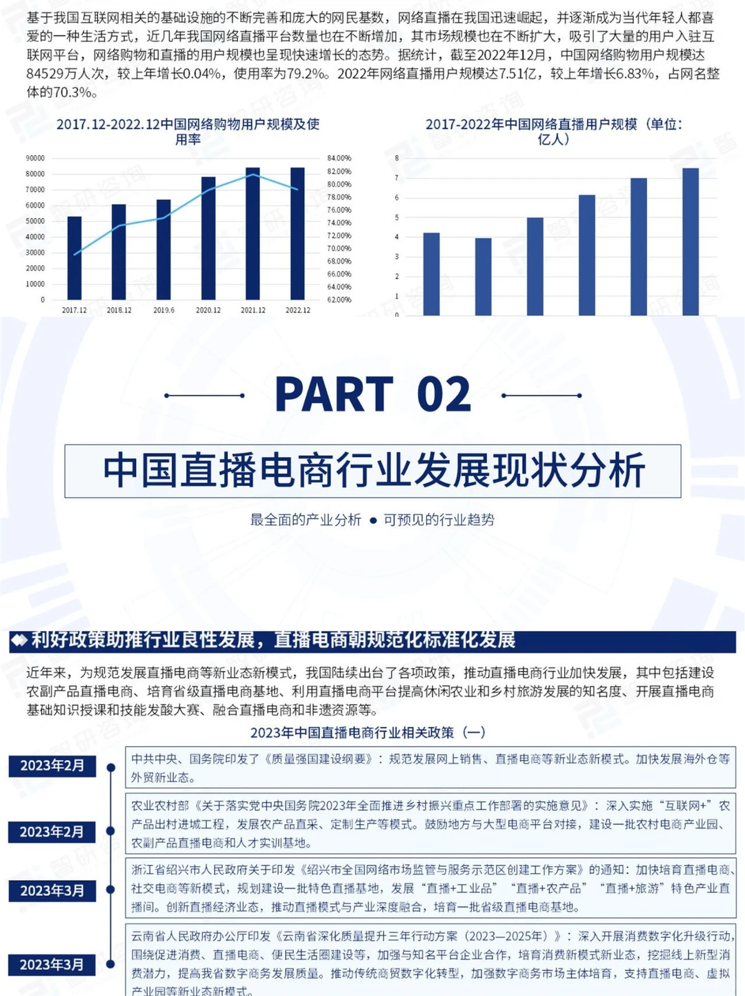 2023直播电商产业发展趋势|行业报告