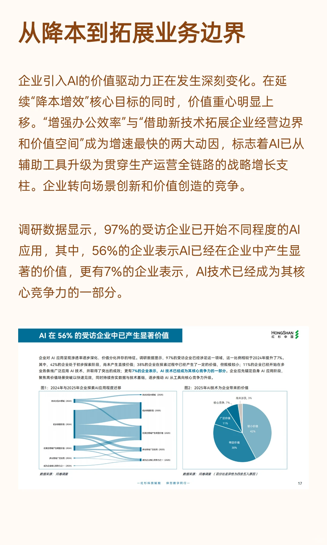 红杉中国企业数智化指南：从工具到伙伴