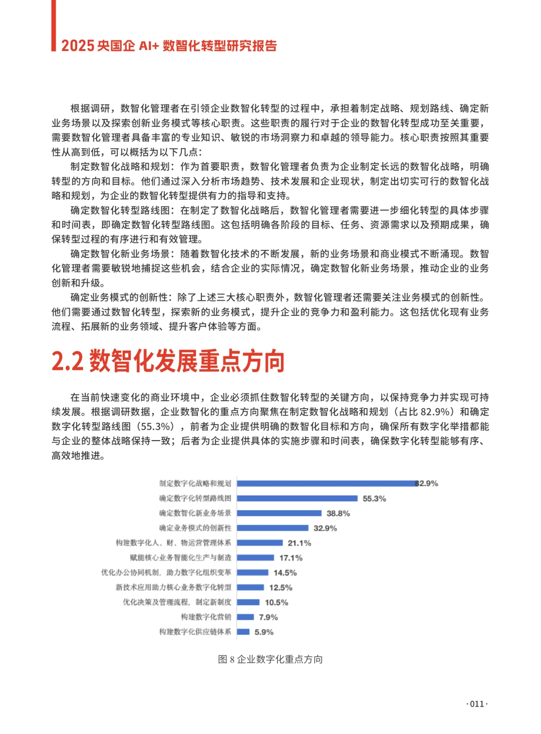 100页|2025央国企AI+数智化转型研究报告