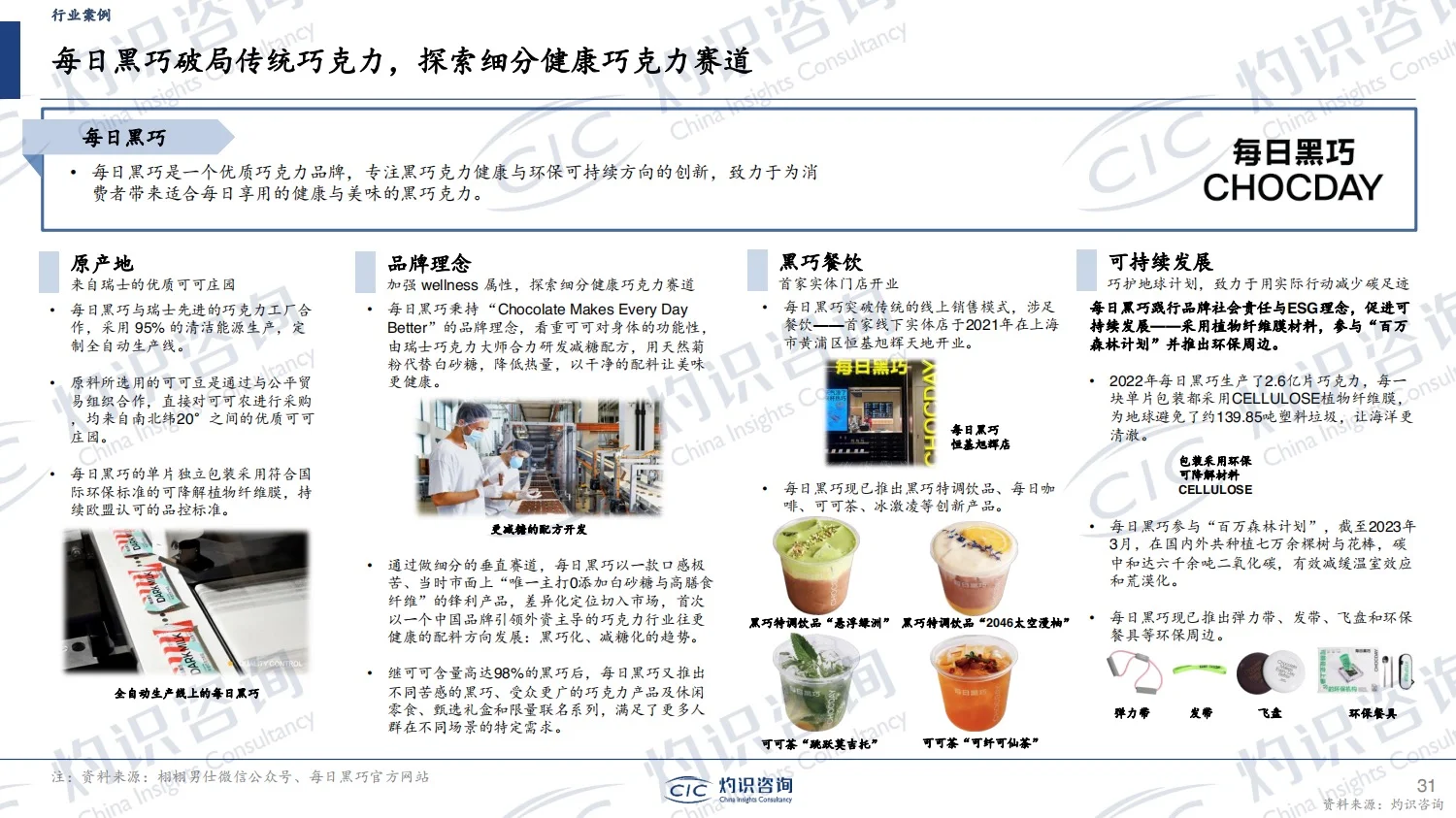 报告分享｜2024年中国零食行业蓝皮书