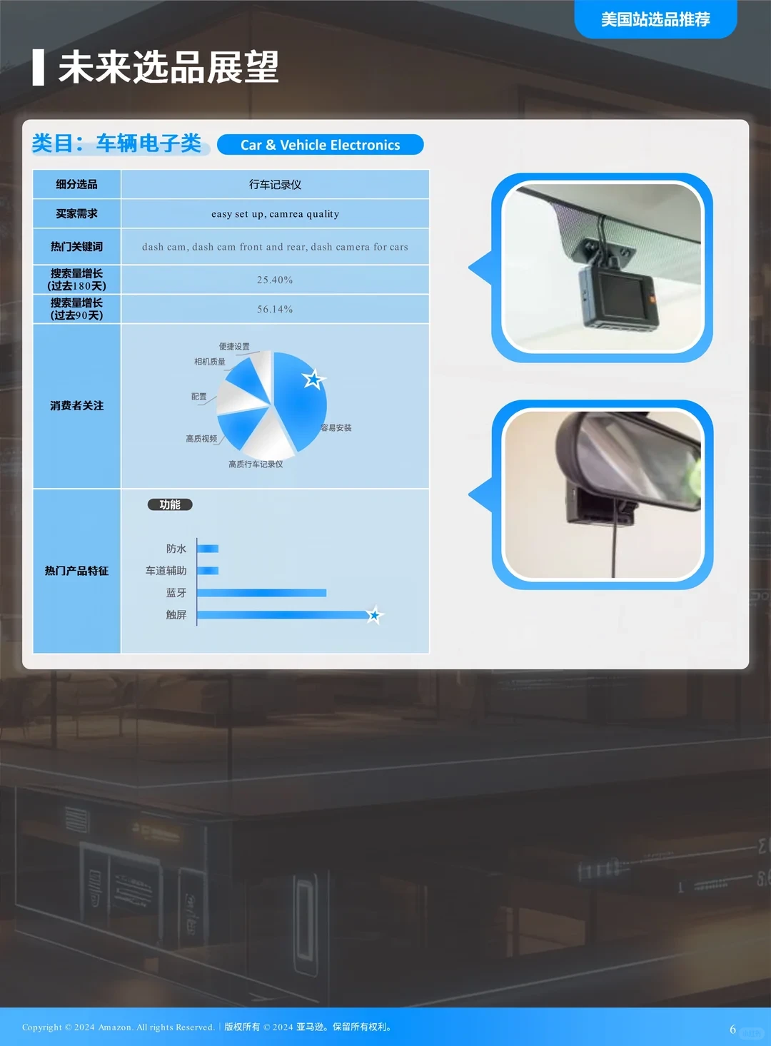 80页报告 | 2025全球电商消费趋势及选品洞