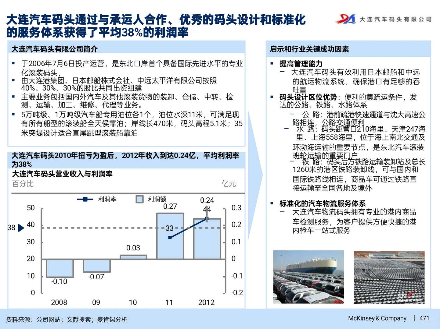 顶级咨询公司做的多元化战略-商贸物流篇