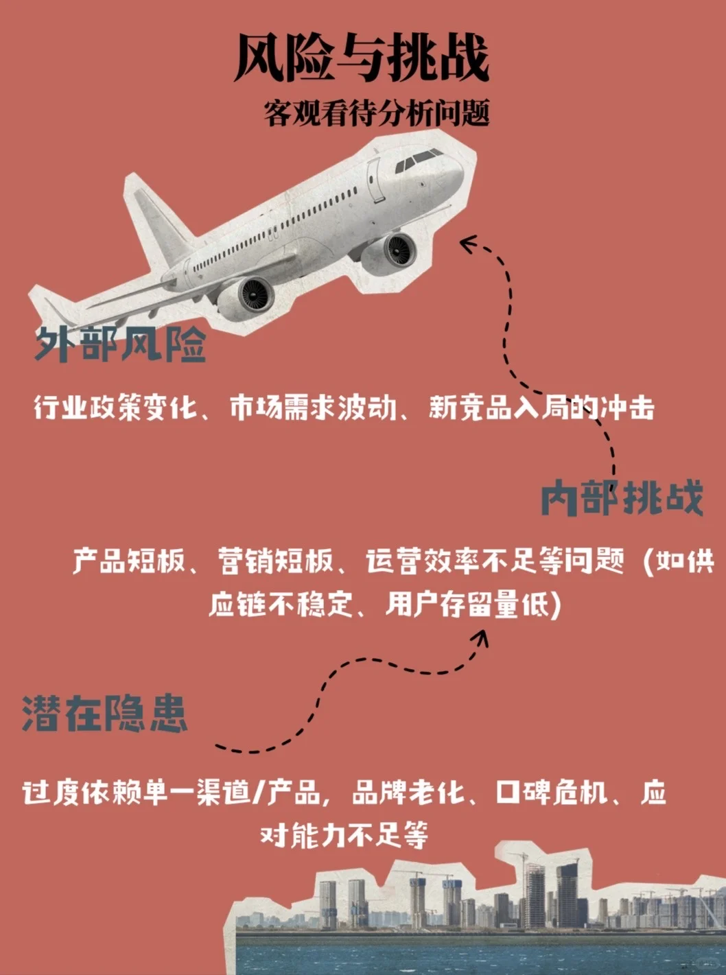 30分钟搞定品牌案例分析❗️告别无限分析