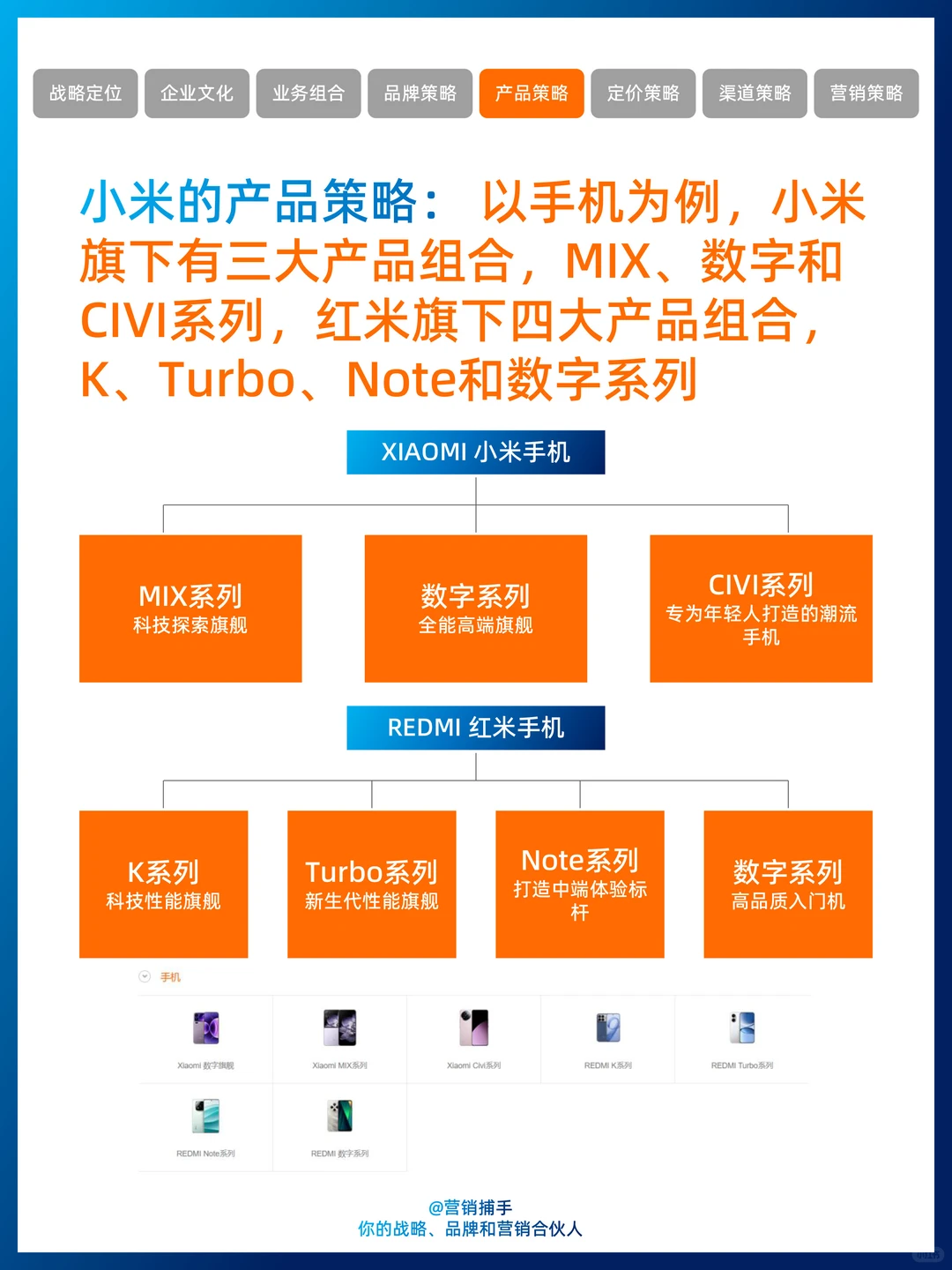 每天认识一个品牌:小米