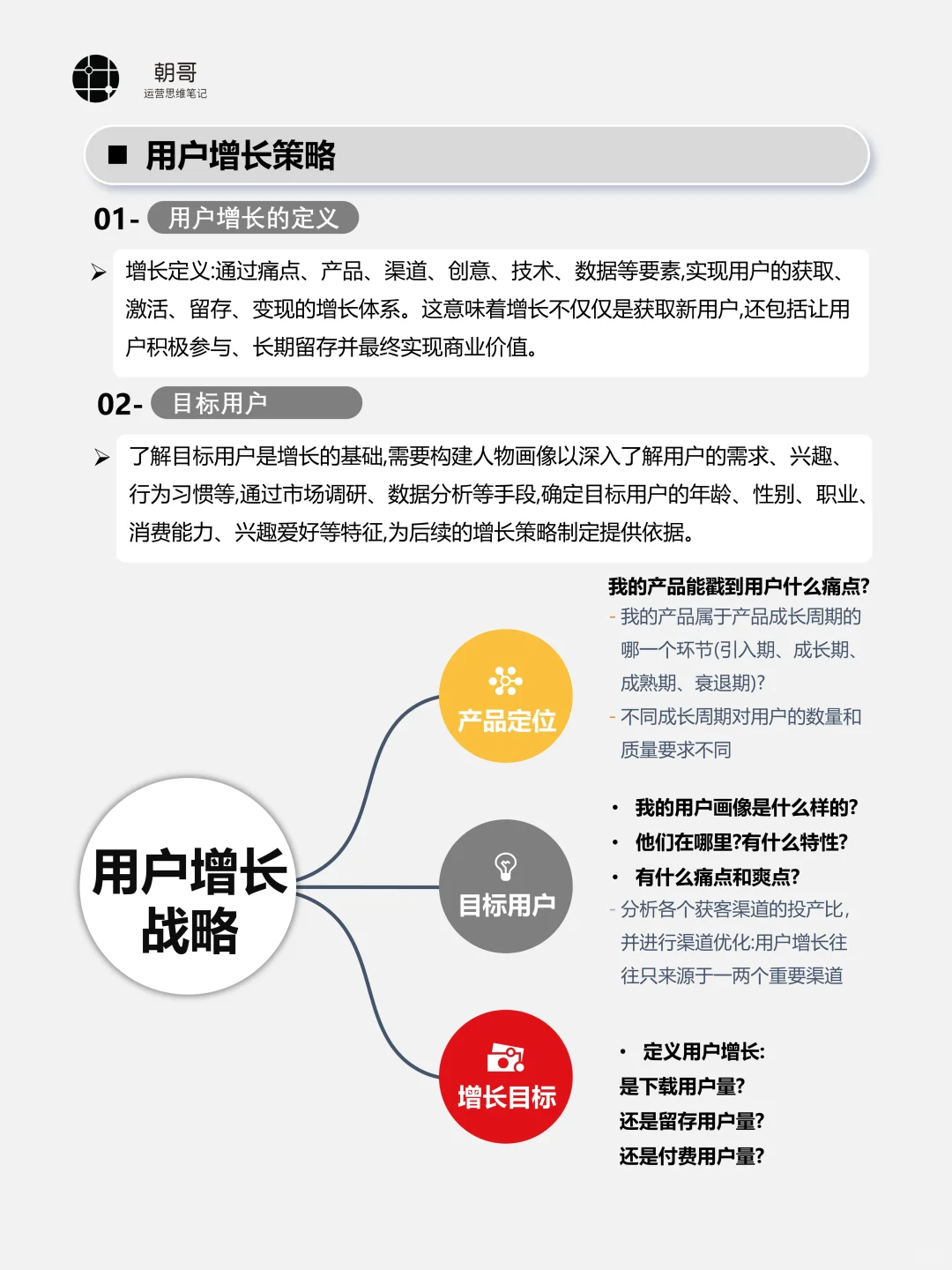 一张图看懂用户增长体系|用户增长策略