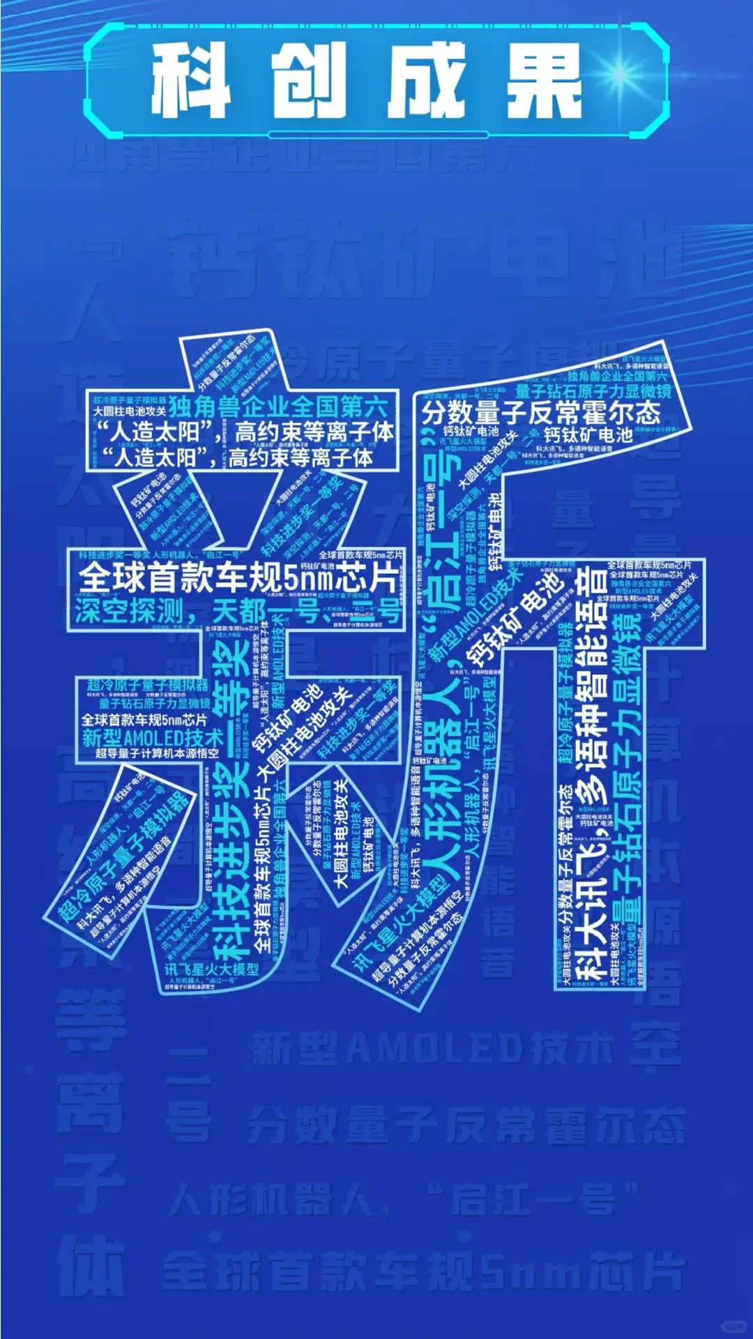 9图带你读懂?安徽如何“硬控”2024?