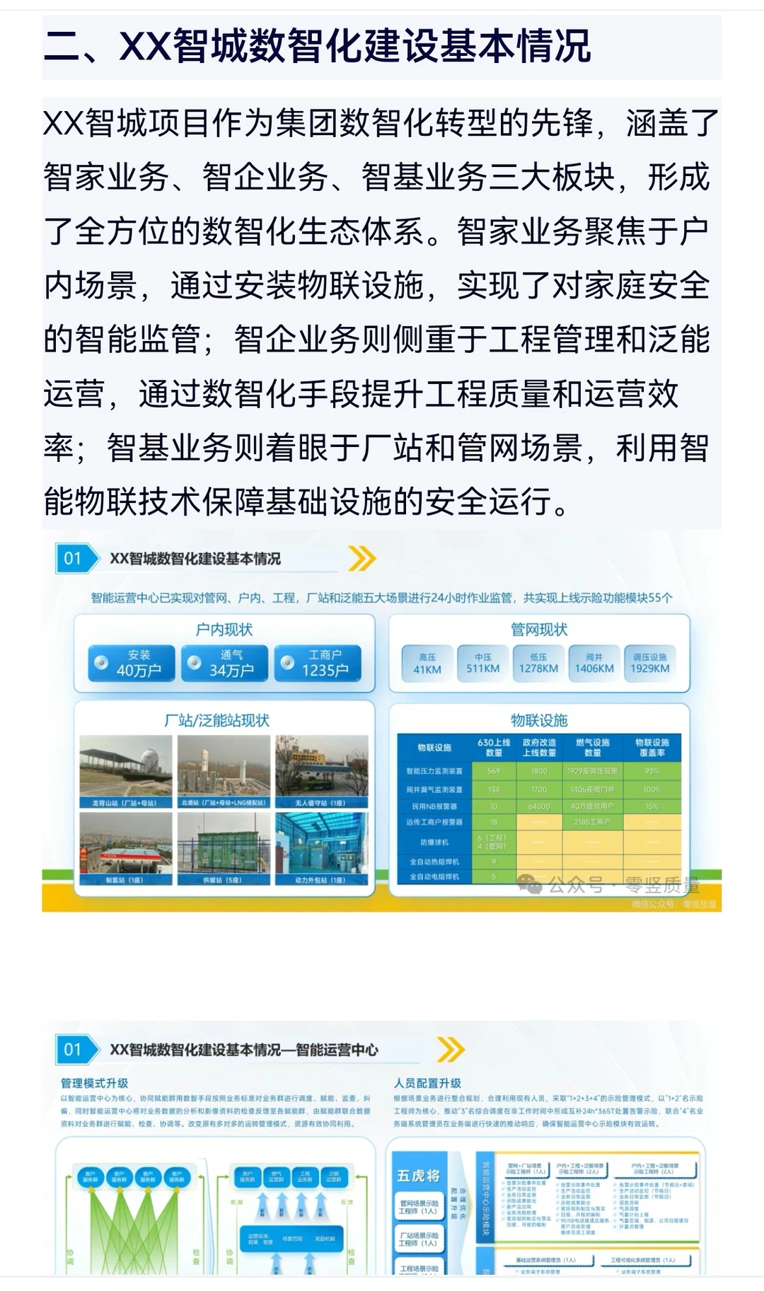 复兴数智化应用项目复盘！