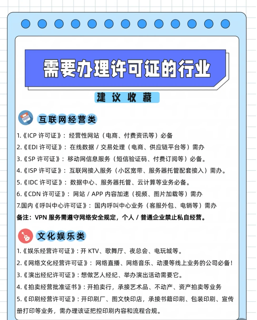 想创业没这些许可证可不行
