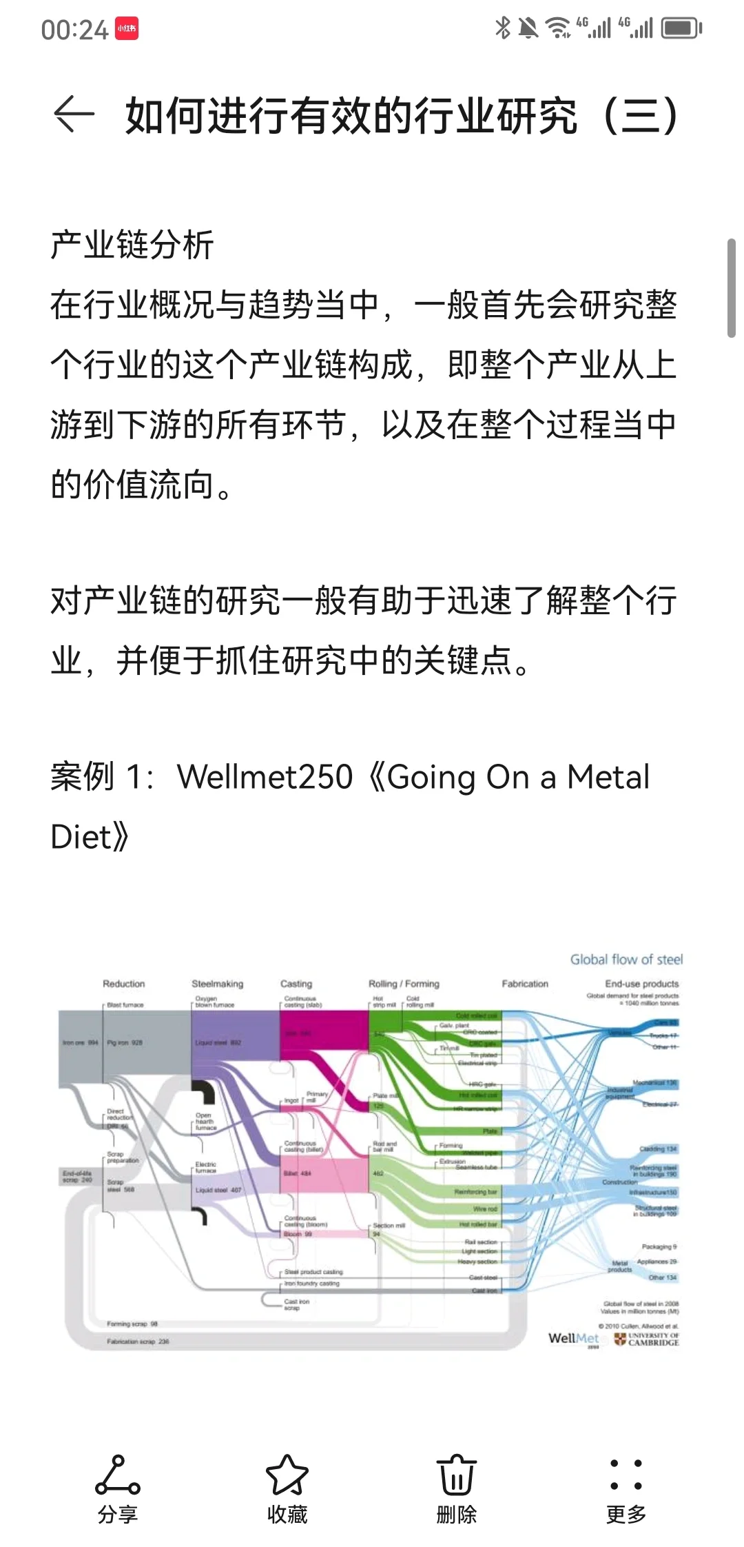 战略咨询顾问如何做行业研究（三）